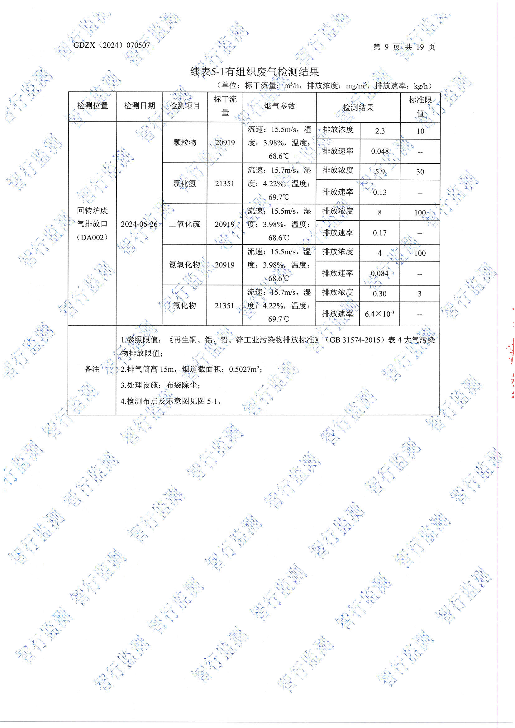 辉煌6月废水、有组织废气、无组织废气、噪声检测_页面_09.jpg