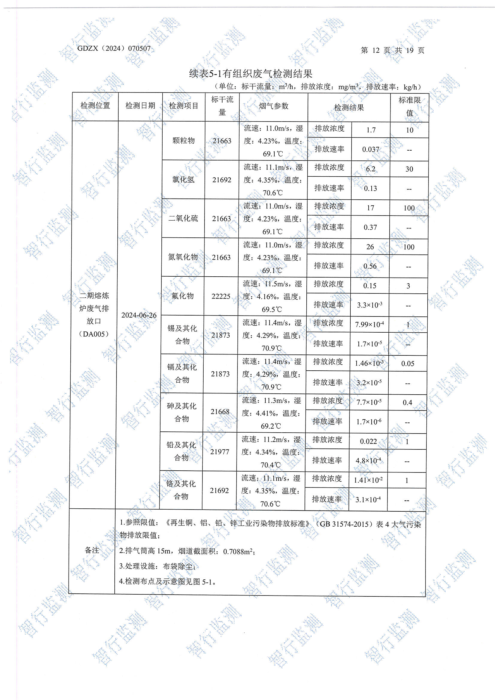 辉煌6月废水、有组织废气、无组织废气、噪声检测_页面_12.jpg