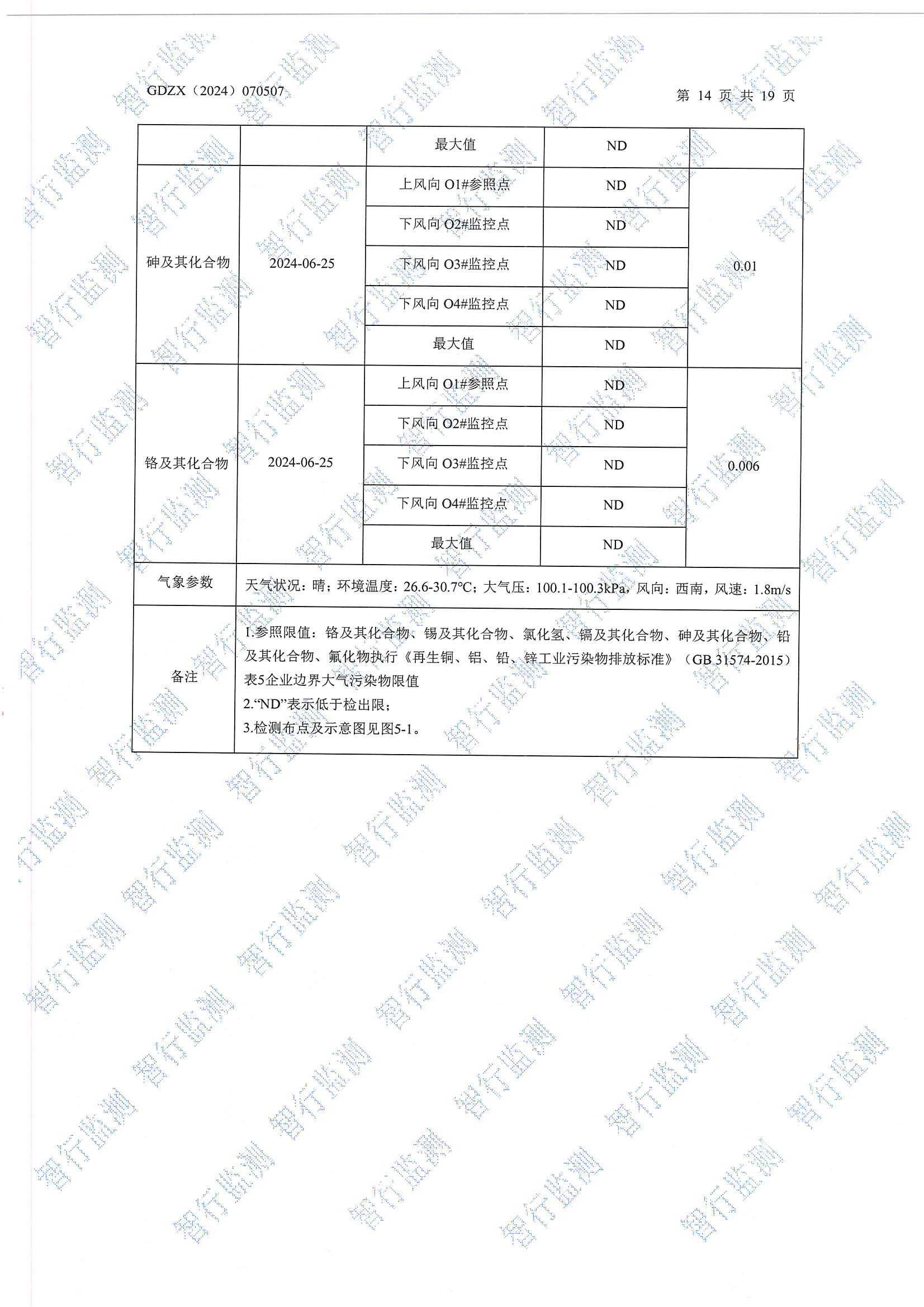 辉煌6月废水、有组织废气、无组织废气、噪声检测_页面_14.jpg