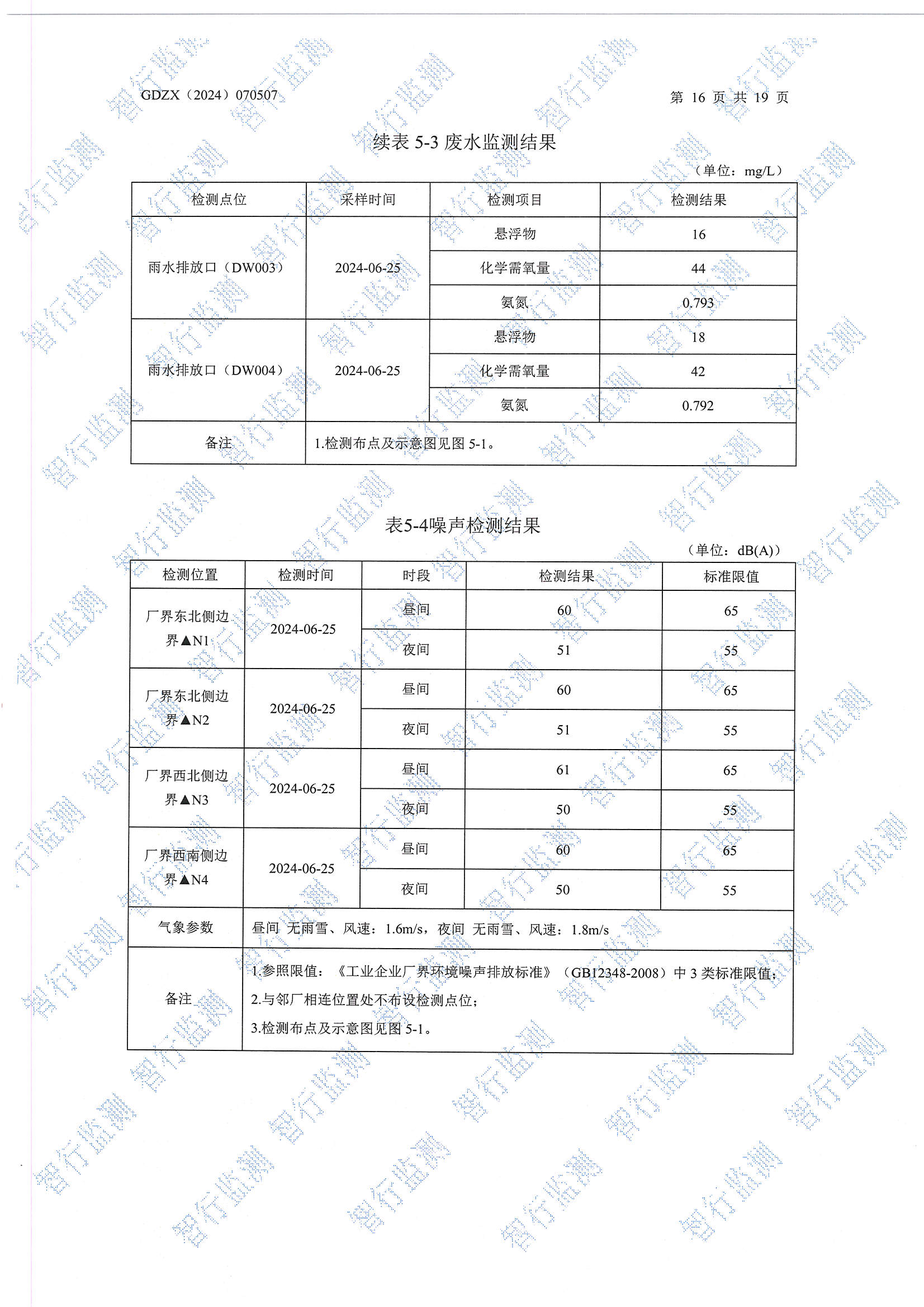 辉煌6月废水、有组织废气、无组织废气、噪声检测_页面_16.jpg