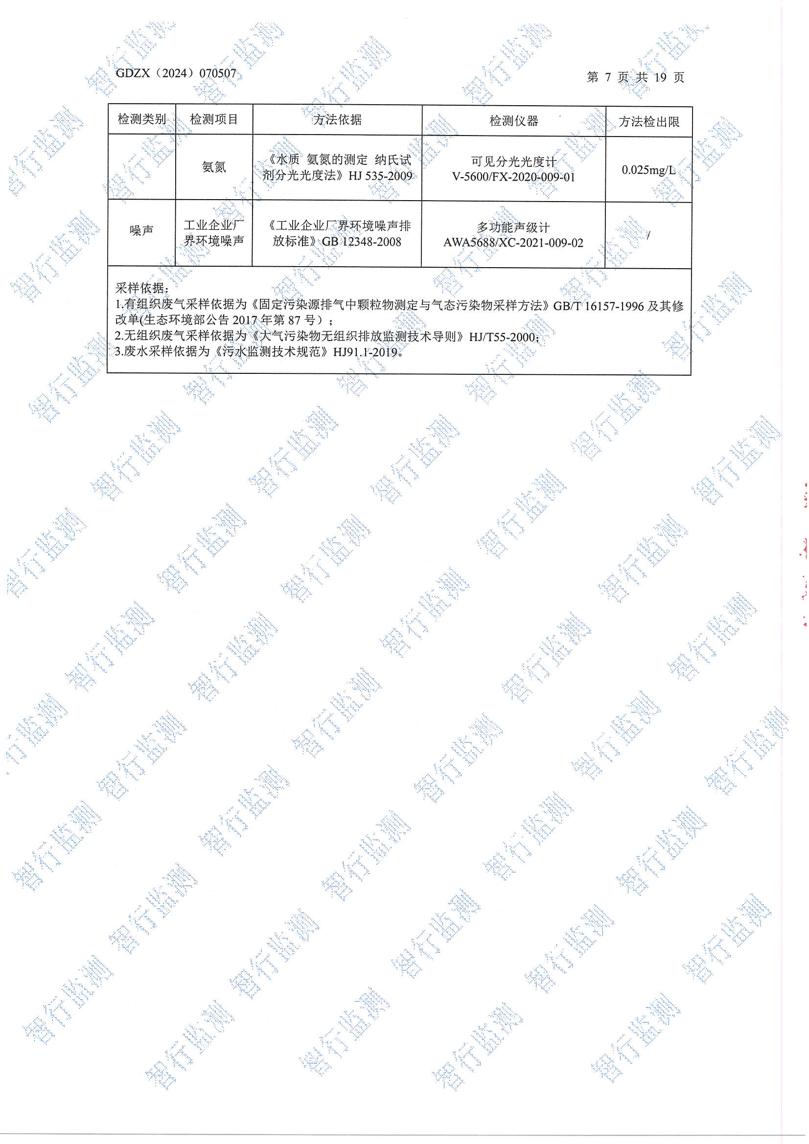 辉煌6月废水、有组织废气、无组织废气、噪声检测_页面_07.jpg