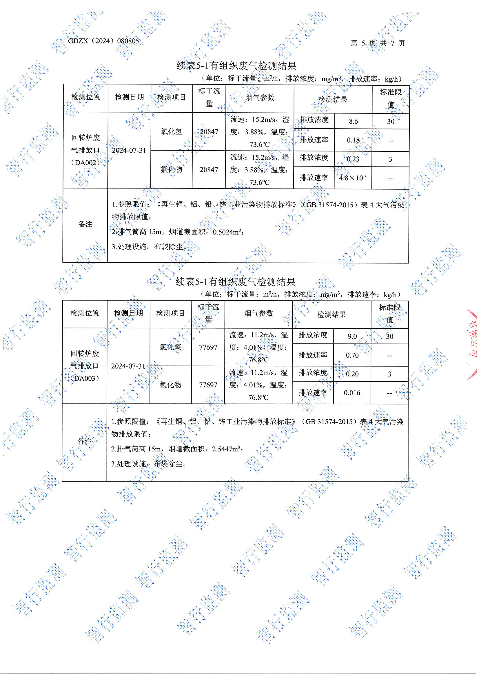 辉煌7月有组织废气检测_页面_5.jpg